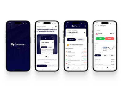 Finance App app branding design figma financeapp ui userinterface ux