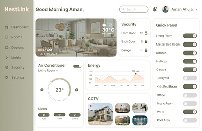 Smart Home Monitoring Dashboard - Daily UI #021 app design daily ui dashboard home app smart home app ui design