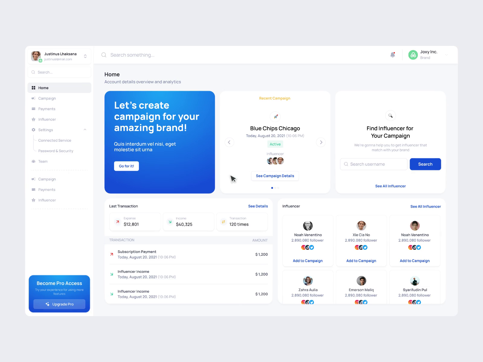 Example of Cyclops - Influencers Marketing AI Dashboard