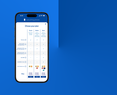 100 days UI challenge - price list android app design daily ui day 30 ios app design native mobile price list product design ui design ux design