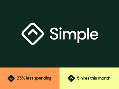 Simple Logo saas