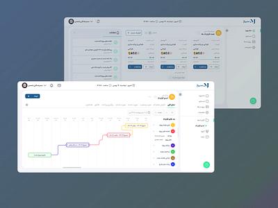 Contact Management Dashboard contract dashboard design ui