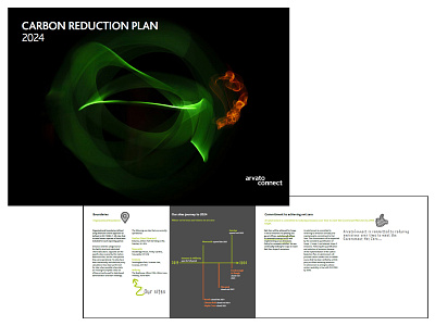 Carbon Reduction Plan 2024 arvato arvatoconnect branding brochure carbon carbon reduction design emissions graphic design netzero pdf plan