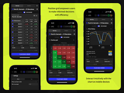 Mollybet: Mobile trade betslip app betslip betting bookmaker design finance gambling graph grid mobile modern neon sports sportsbook trade trading ui ux web web design