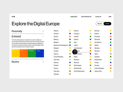 Digital Culture Index color culture data digital digital culture europe explore index landing list view open source view