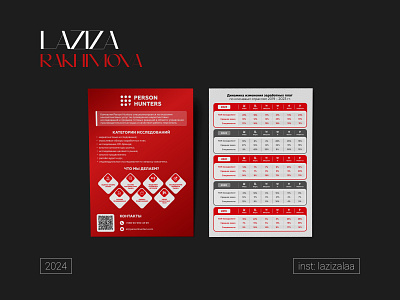 INFOGRAPHIC aesthetic branding design dinamic figma graphic design hr illustration infographic logo person hunters photoshop red vector
