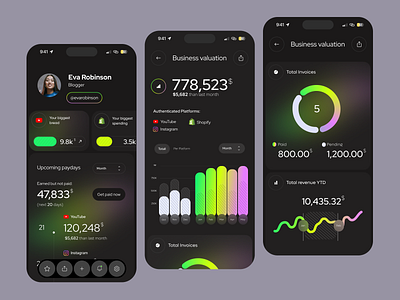 Creative Juice - AI Blogger Finance SaaS ai ai app app app design automation b2b blogger business crm dashboard design finance fintech management mobile app product design saas software ui ux