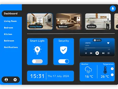 #021 Home Monitoring Dashboard dailyui graphic design ui