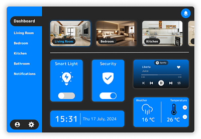 #021 Home Monitoring Dashboard dailyui graphic design ui