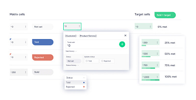 Cell option UI setting ui status ui stylesheet ui