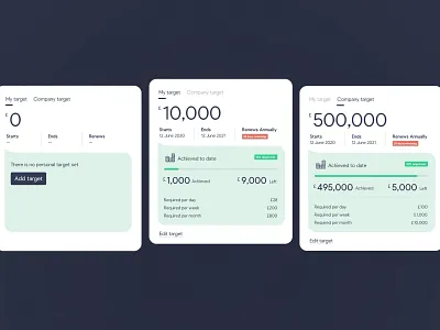 Card UI for target progress card ui progress bar ui status ui ui
