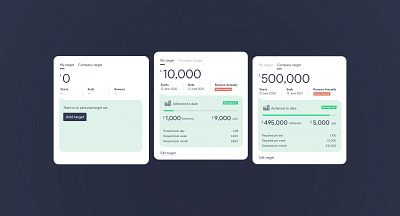 Card UI for target progress card ui progress bar ui status ui ui