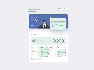 Dashboard Card UI application design dashboard ui ui uiux