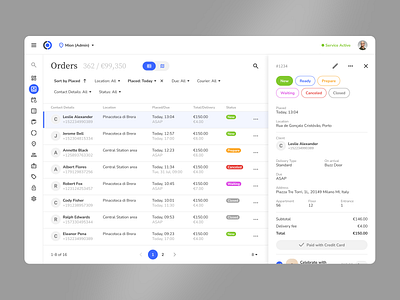 Agregator Admin - Orders page | Light Theme agregator app dashboard design orders product productdesign ui ux webdesign