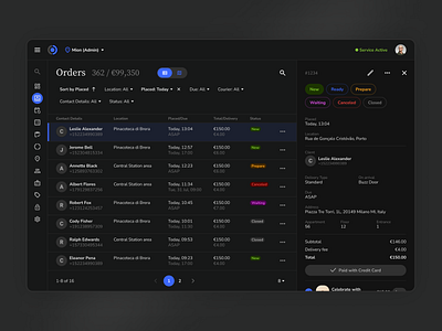 Agregator Admin - Orders page | Dark Theme app dashboard design orders product productdesign ui ux webdesign