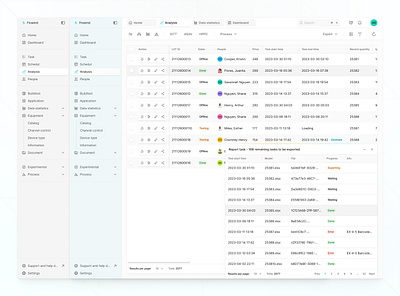 Analysis Task analysis design figma icon pack icons product design task ui ui kit