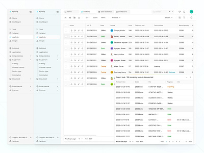 Analysis Task analysis design figma icon pack icons product design task ui ui kit