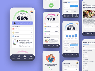 Osteoarthritis App - A Case Study app app design design iphone x mobile ui ux