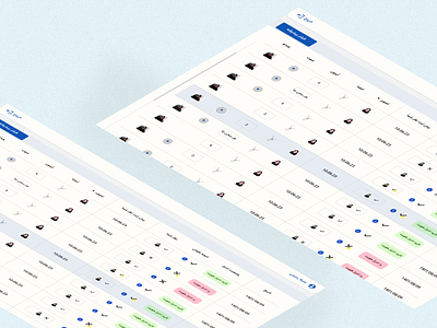 Authentication System (Admin Dashboard) dashboard research ui ux