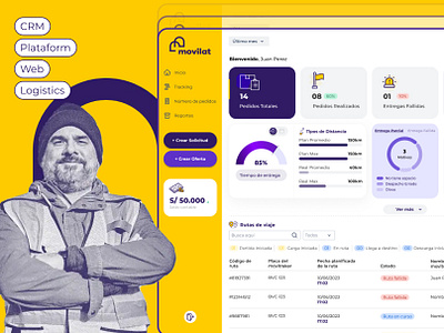 Movilat logistics / SaaS UI UX Design adaptive design animation branding creative design creative web dashboard design graphic design landing logistics movilat perú saas ui ux website