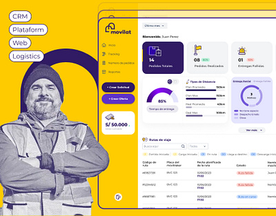 Movilat logistics / SaaS UI UX Design adaptive design animation branding creative design creative web dashboard design graphic design landing logistics movilat perú saas ui ux website