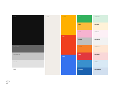 New Case Study – Journaler (Mobile App) app color palette concept design design system mood tracker primary colors ui