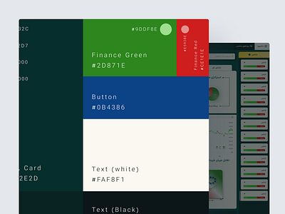 Financial intelligence dashboard financial intelligence dashboard