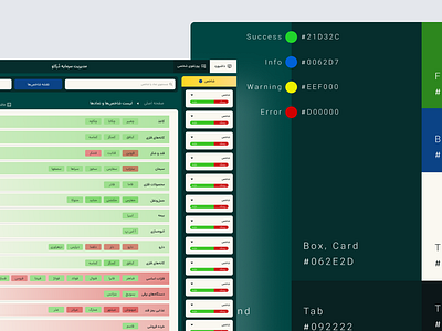 Financial intelligence dashboard