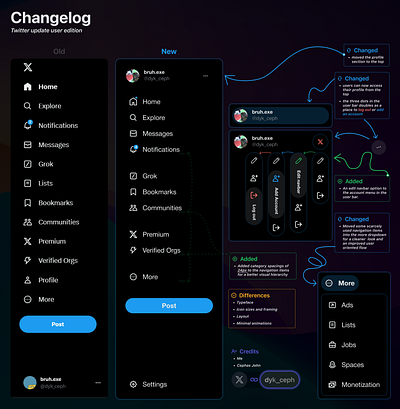 X 2.0 redesign ui ux