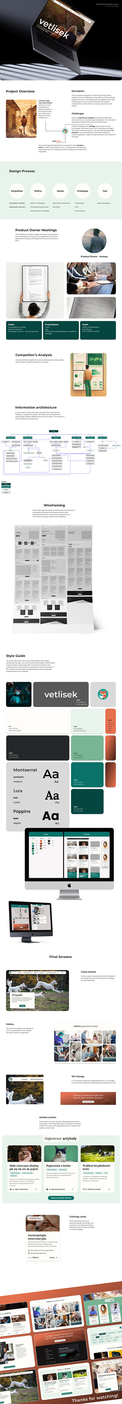 Vetlisek / Veterinary Website / Case study design graphic design typography ui ux veterinary web