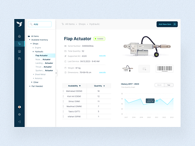 Iran Air Inventory System