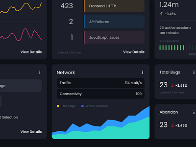 Analytics Dashboard dailyui inspire uishot layout dailyui webdesign cars ux layout dailyui webdesign landingpage dashboard design inspire ui widgets