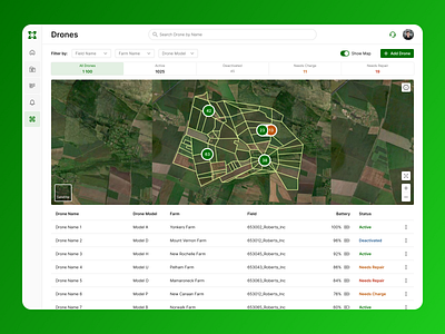 Obriy - Drone-based Farm Management System - Drones Page agro analytics analytics platform dashboard data visualization drones saas ui wed design