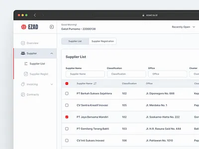 EZAD - Supplier Management Dashboard dashboard supplier table ui ux vendor web design website