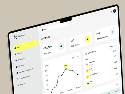 Resturant Dashboard🍽️ dashboard design graphic design resturant resturant web app table reservation ui webapp