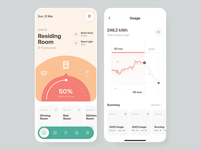 Smart Home - Mobile App app design home automation minimal mobile mobile app modern remote control sajon smart app smart home smarthome smarthome mobile app ui ux