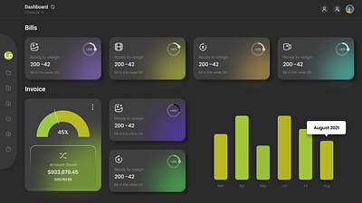 Dashboard - Admin account admin counter dashboard design figma photoshop states ui ux web