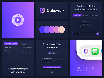 Cakewalk AI Branding: Logo & Visual Identity ai branding dark mode dark theme gradient icons illustration logo pink purple star ui ux visual identity