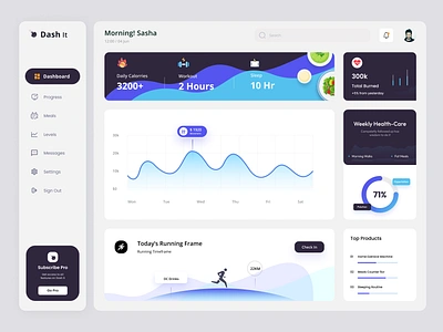 Workout healthcare ios application dashboard ui ux design appdesign application branding dashboard designer graph gym healthcare illustration ios monitor products tracking ui ux website workout