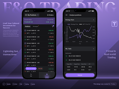 F&O Trading - Trinkerr - FinTech application banking dark theme design finance finance app design fintech futures and options mobile options trading positions positions tab product design react app trading trading app trinkerr ui ux watchlist