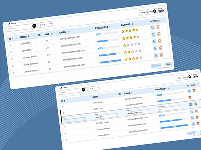 Open Source: Dynamic Data Table UI/UX - Angular Library - NPM data data table design developer dynamic data table engineer expertise filter mobile view npm open source pagination responsiveness serach tab view table ui ux web view working model