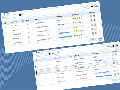 Open Source: Dynamic Data Table UI/UX - Angular Library - NPM data data table design developer dynamic data table engineer expertise filter mobile view npm open source pagination responsiveness serach tab view table ui ux web view working model