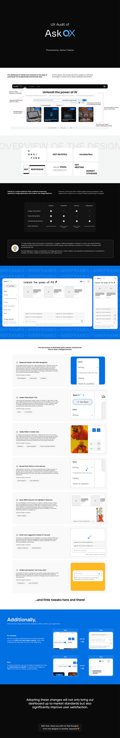 UX Audit of AskQX concept design documentation responsive design ui ui ux design user experience user research user satisfaction ux audit wireframe