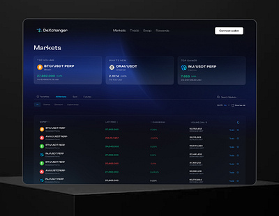 Crypto Dashboard analytics crypto crypto dashboard dashboard exchange financial landing page market pool page token trade trading user dashboard web3 dashboard