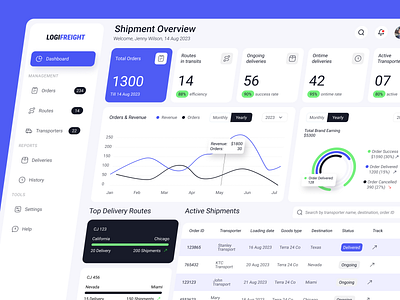 Supply Chain Analytics Platform analytics chain dashboard design experience interface mahage platform supply ui ux