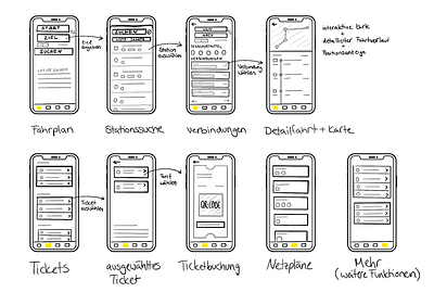 BVG App Redesign