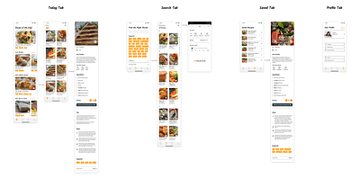 Food Blog App