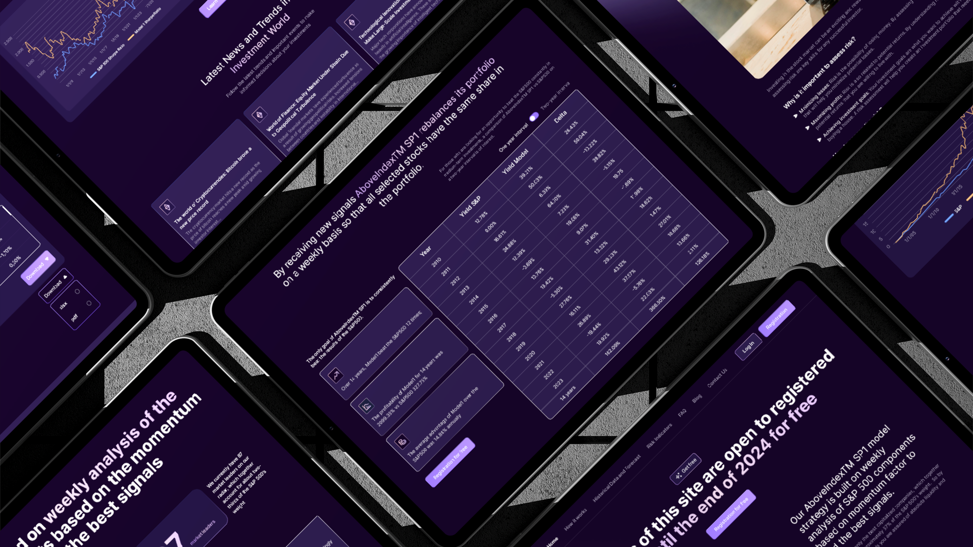 AboveIndex app branding crm system design development website