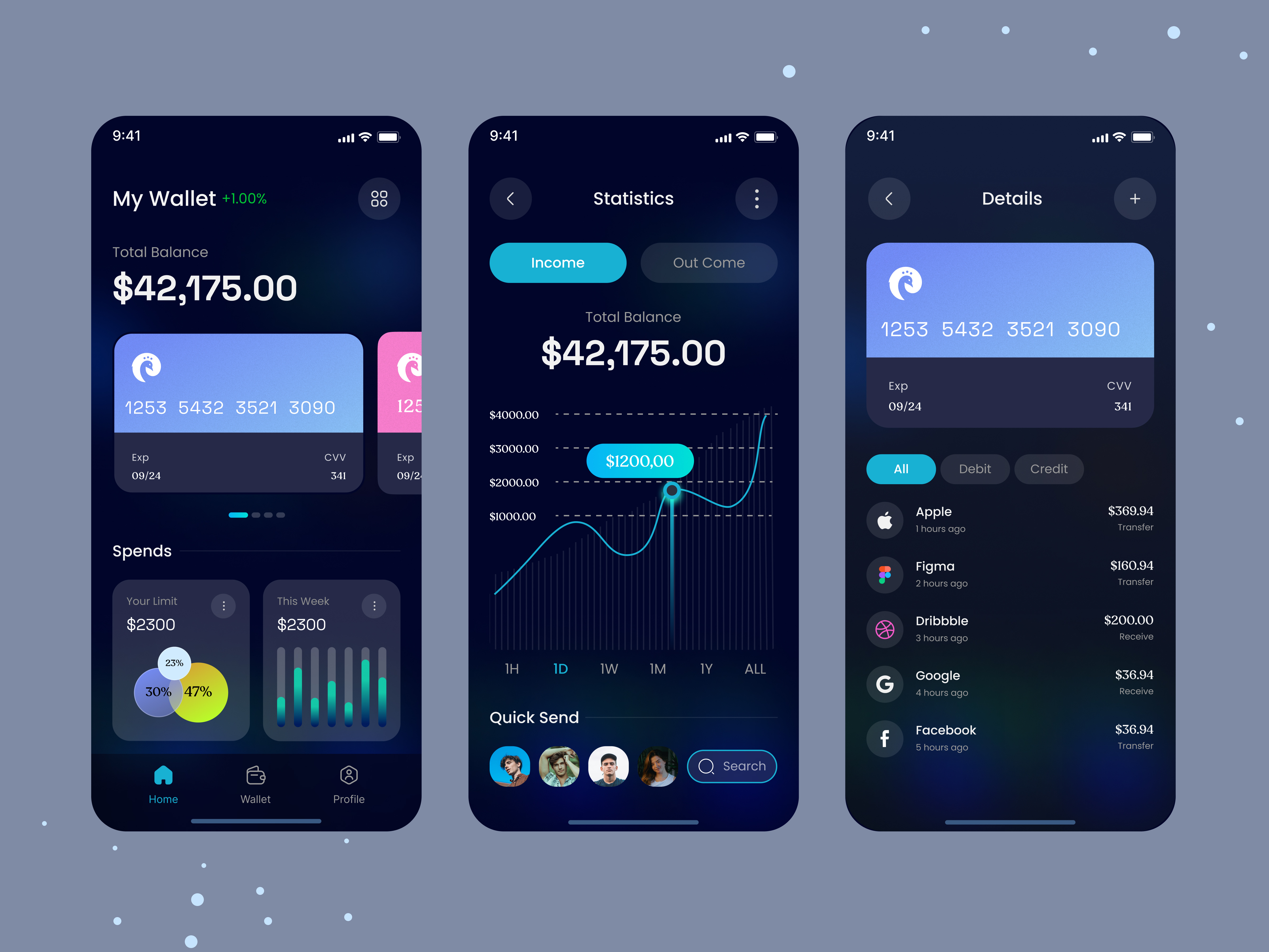 Financial Mobile App Design app app design arobix design dribbble figma finance financial mobile app kit mobile social t top design ui ux