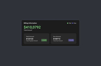 Billing Stats Card - UI Component application billings billings cards card ui ui uiux design ux website